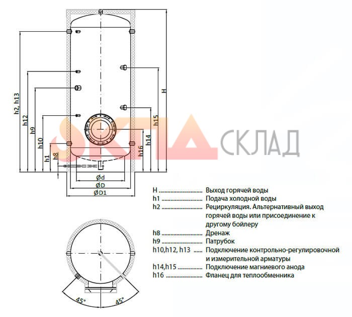 Бойлер косвенного нагрева Теплобак ВТП-1