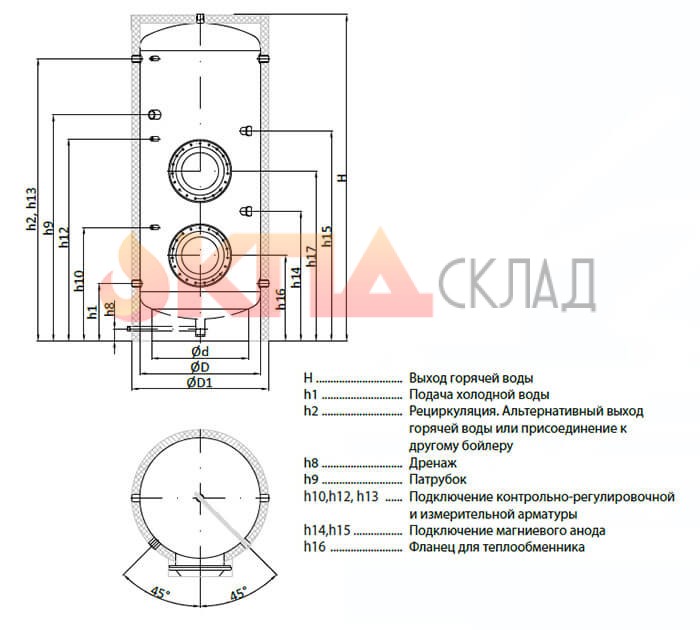 Бойлер косвенного нагрева Теплобак ВТП-2