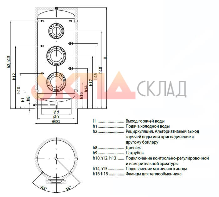 Бойлер косвенного нагрева Теплобак ВТП-3