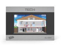 Кoмнатный регулятор Tech ST-280