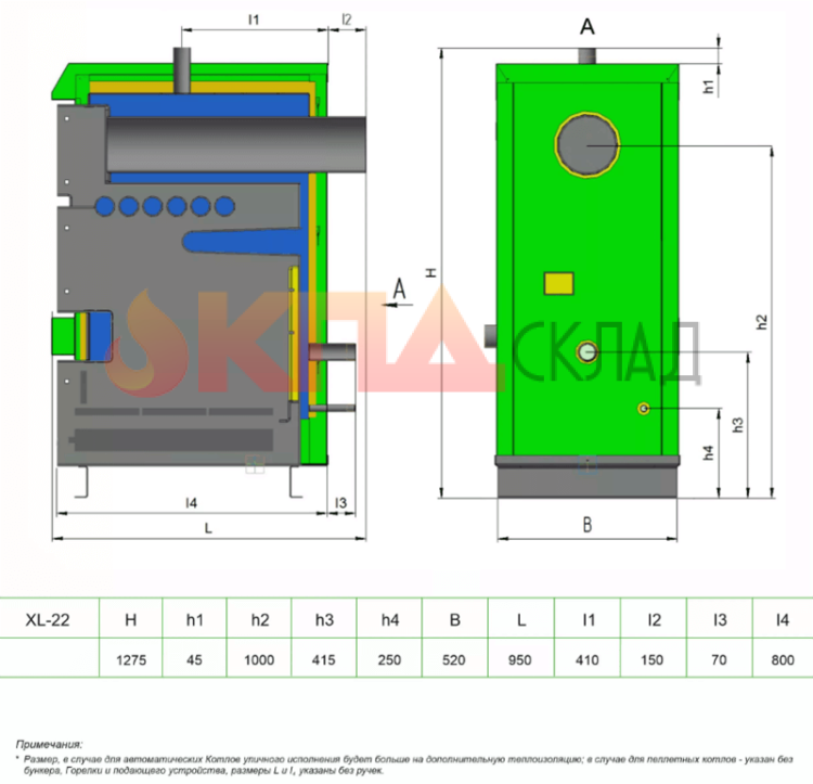 Твердотопливный котел Lavoro Eco XL-22
